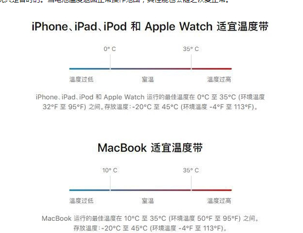 临清苹果13维修分享iPhone 13耗电越来越快怎么办 